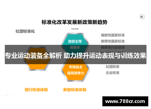 专业运动装备全解析 助力提升运动表现与训练效果