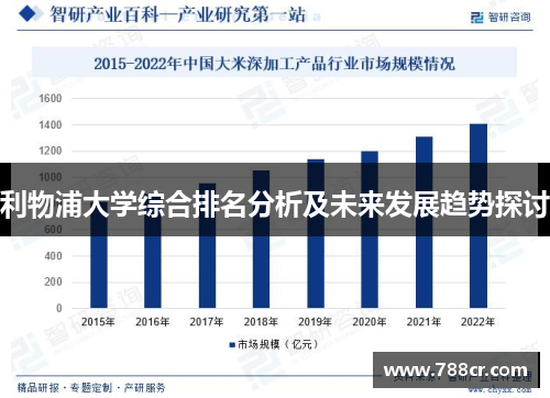 利物浦大学综合排名分析及未来发展趋势探讨