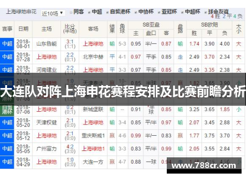 大连队对阵上海申花赛程安排及比赛前瞻分析