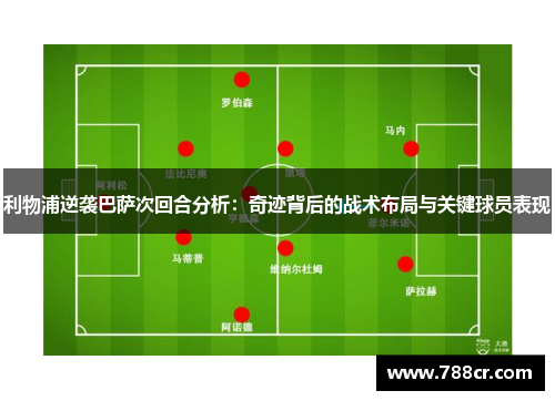 利物浦逆袭巴萨次回合分析：奇迹背后的战术布局与关键球员表现