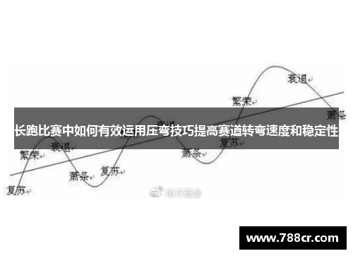 长跑比赛中如何有效运用压弯技巧提高赛道转弯速度和稳定性